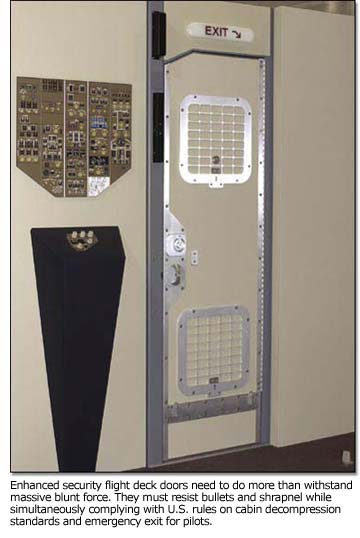 Enhanced security flight deck door